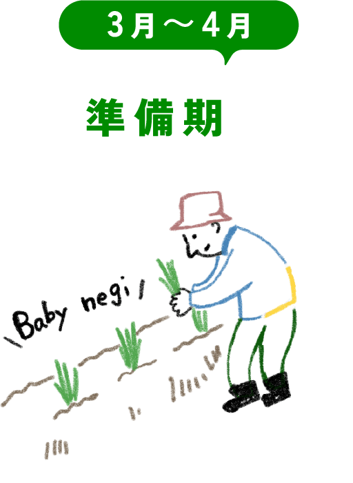 3月〜4月 準備期